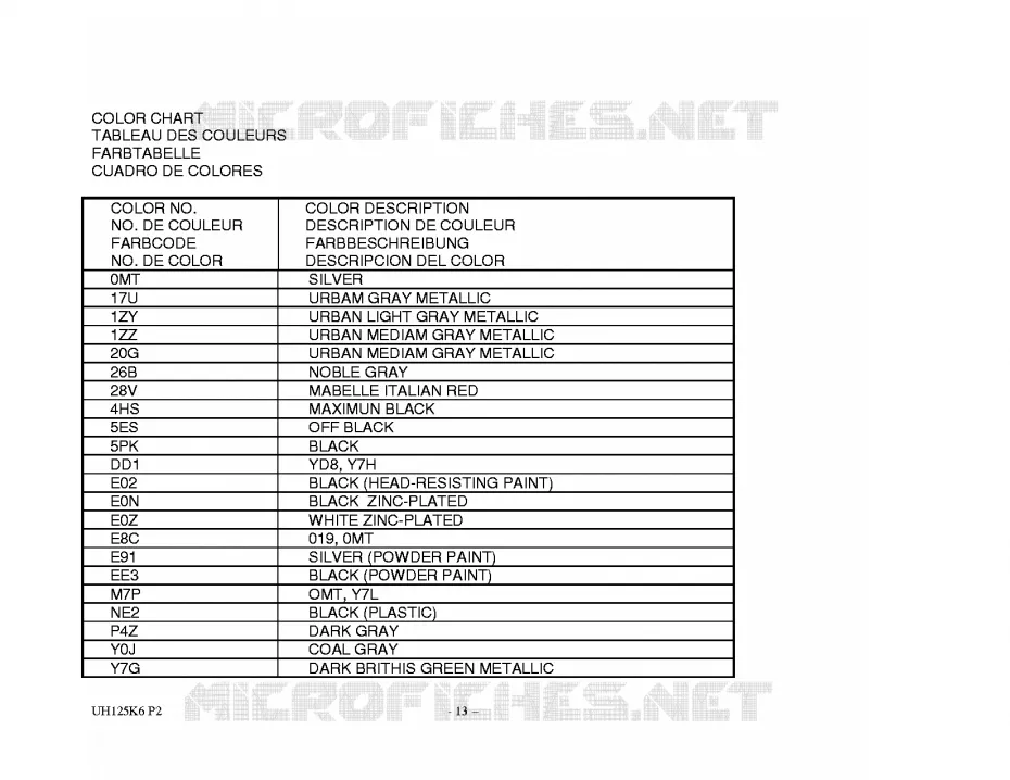 * CATALOG PREFACE * Suzuki SCOOTER 125 BURGMAN 2005  UH125K5(P2)