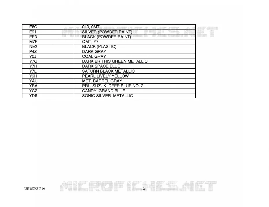 * CATALOG PREFACE * Suzuki SCOOTER 150 BURGMAN 2003  UH150K3(P19)