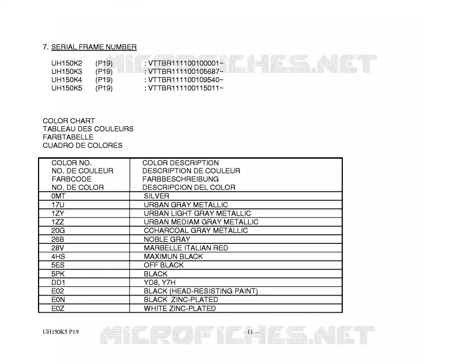 * CATALOG PREFACE * Suzuki SCOOTER 150 BURGMAN 2003  UH150K3(P19)