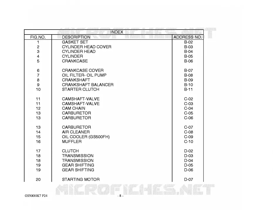 * CATALOG PREFACE * Suzuki MOTO 500 GS-E 2009  GS500HK9(P24)