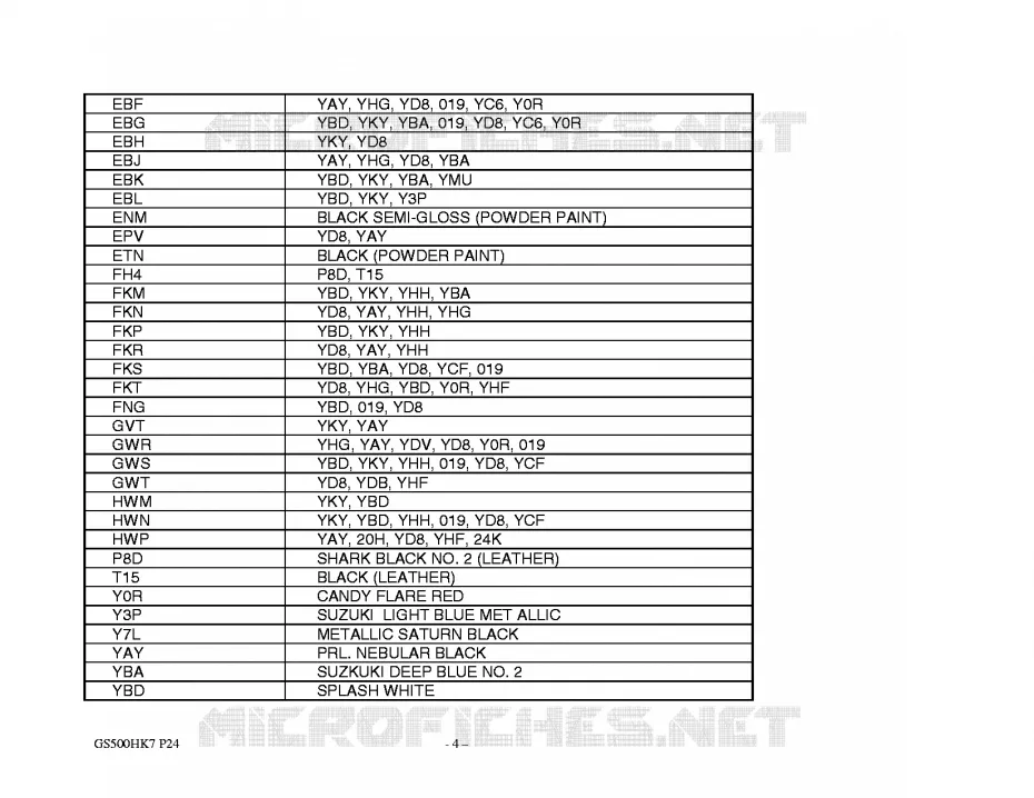 * CATALOG PREFACE * Suzuki MOTO 500 GS-E 2009  GS500HK9(P24)