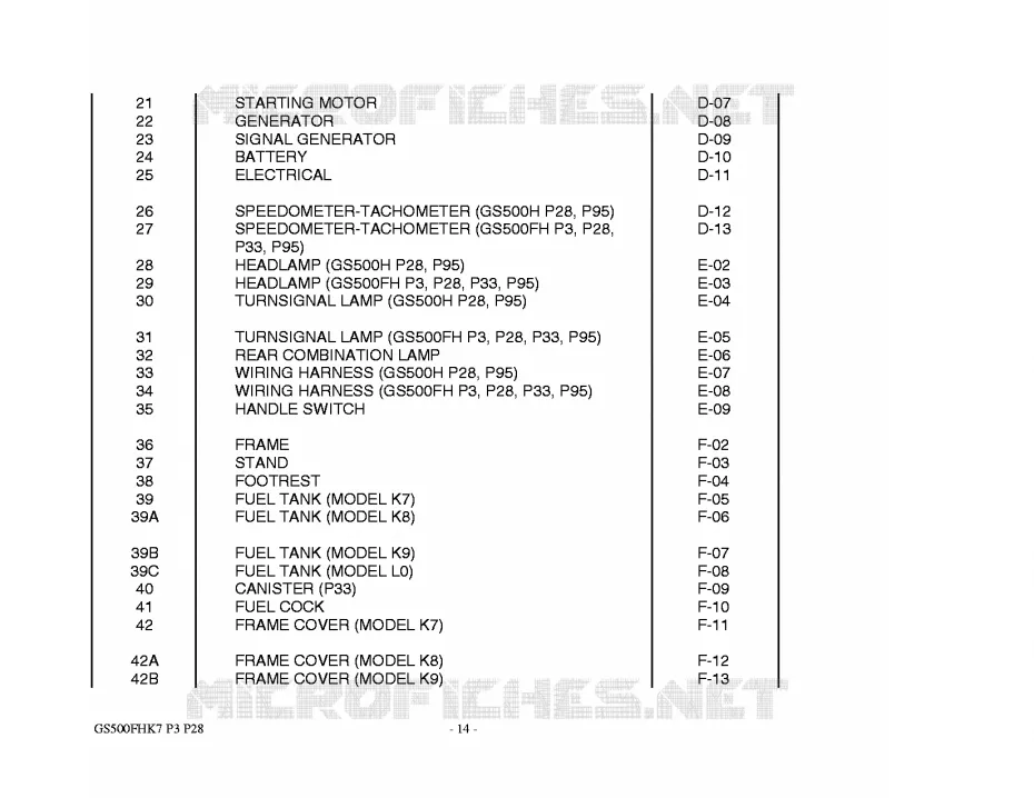 * CATALOG PREFACE * Suzuki MOTO 500 GS-E 2009  GS500HK9(P3)