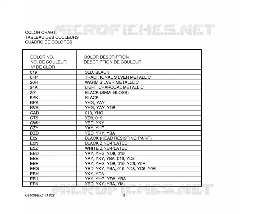 * CATALOG PREFACE * Suzuki MOTO 500 GS-E 2010  GS500HL0(P3)