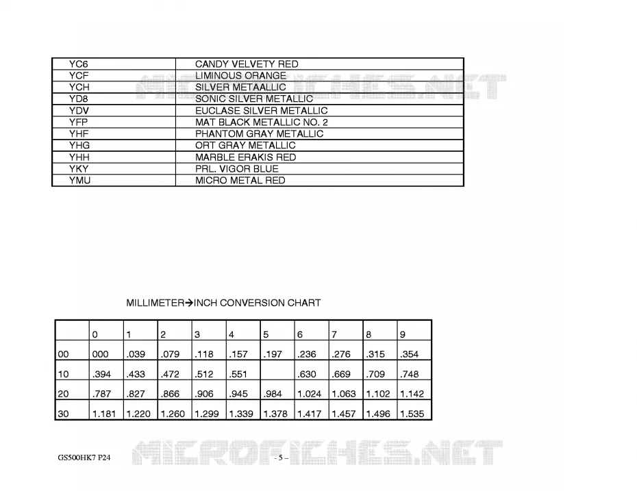 * CATALOG PREFACE * Suzuki MOTO 500 GS-F 2007  GS500FHK7(P24)