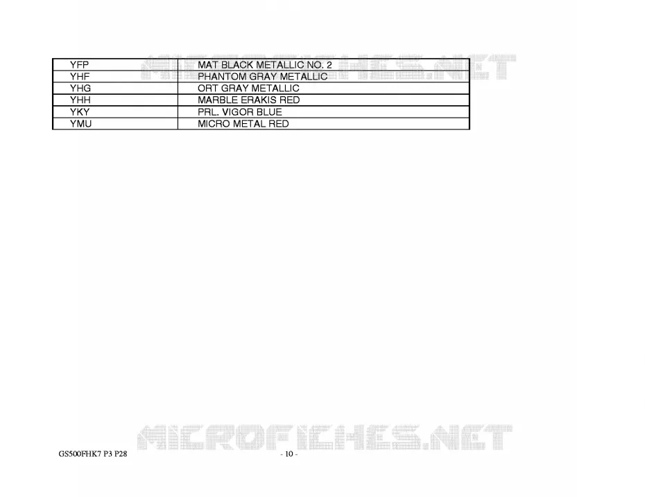 * CATALOG PREFACE * Suzuki MOTO 500 GS-F 2007  GS500FHK7(P3)
