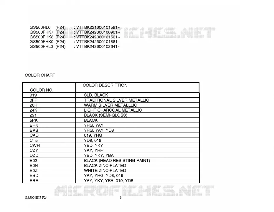 * CATALOG PREFACE * Suzuki MOTO 500 GS-F 2009  GS500FHK9(P24)