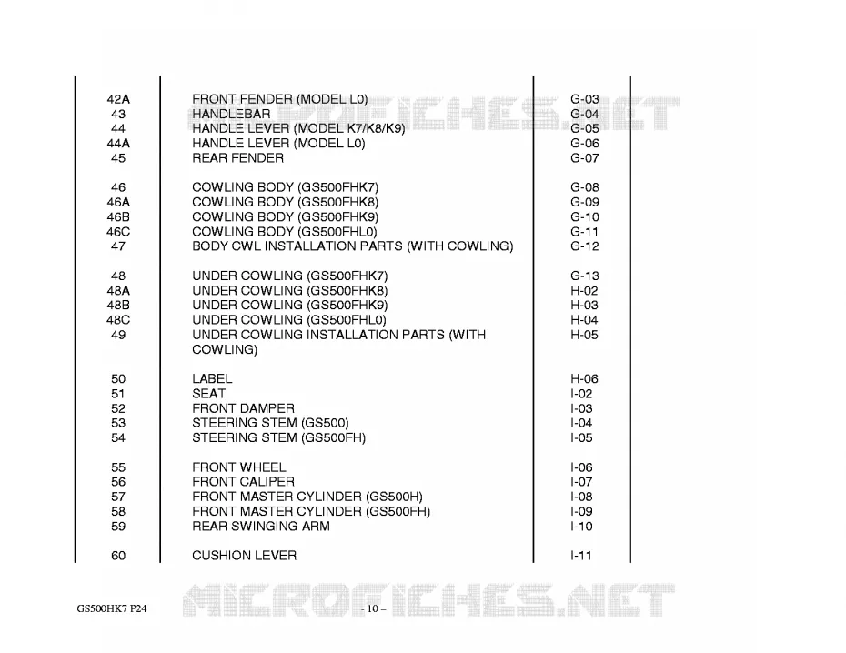 * CATALOG PREFACE * Suzuki MOTO 500 GS-F 2009  GS500FHK9(P24)