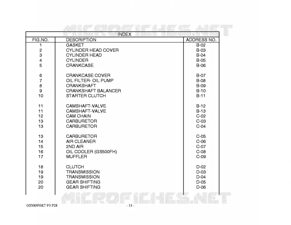 * CATALOG PREFACE * Suzuki MOTO 500 GS-F 2009  GS500FHK9(P3)