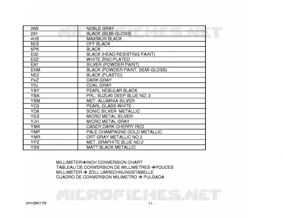 * CATALOG PREFACE * Suzuki SCOOTER 125 BURGMAN 2008  UH125K8(P2)