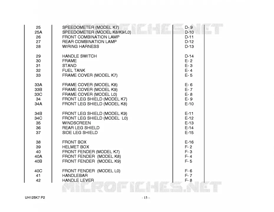 * CATALOG PREFACE * Suzuki SCOOTER 125 BURGMAN 2010  UH125GL0(P2)
