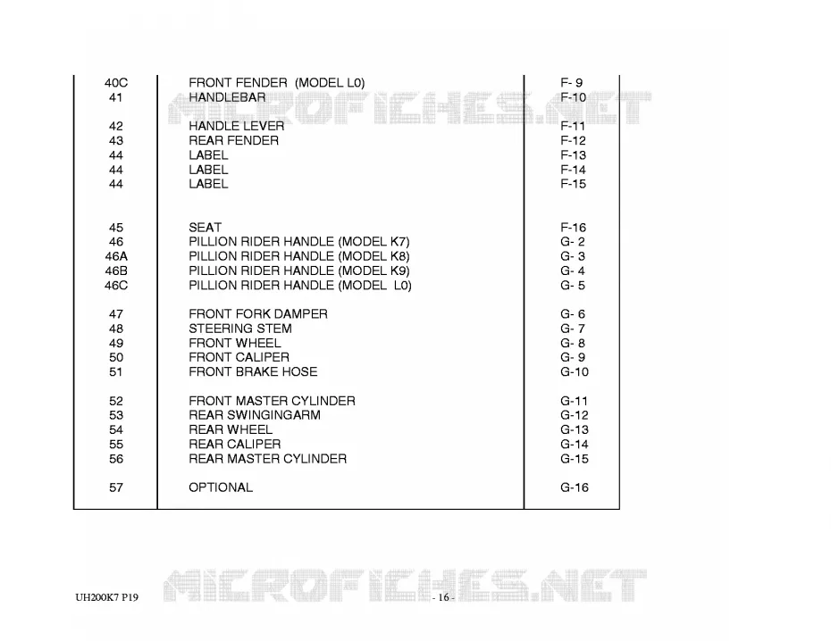 * CATALOG PREFACE * Suzuki SCOOTER 200 BURGMAN 2010  UH200L0(P19)