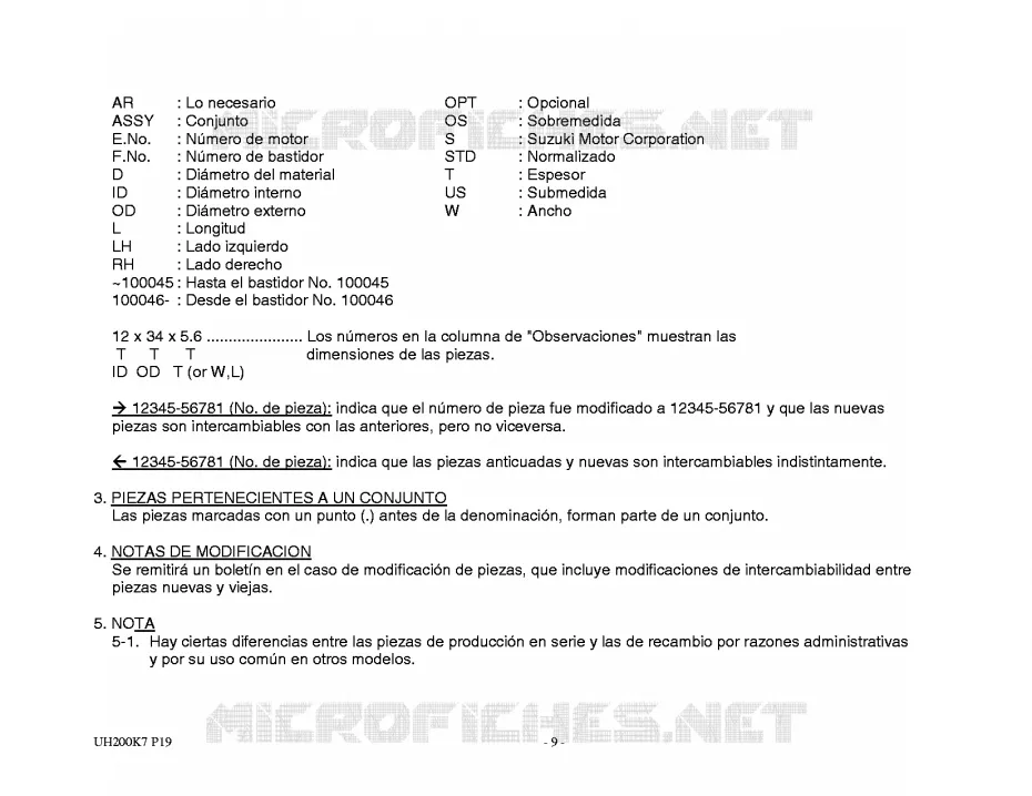 * CATALOG PREFACE * Suzuki SCOOTER 200 BURGMAN 2010  UH200L0(P19)