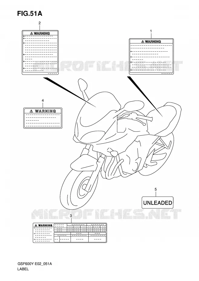 LABEL (MODEL K1) Suzuki MOTO 600 BANDIT 2003  GSF600K3(E2)