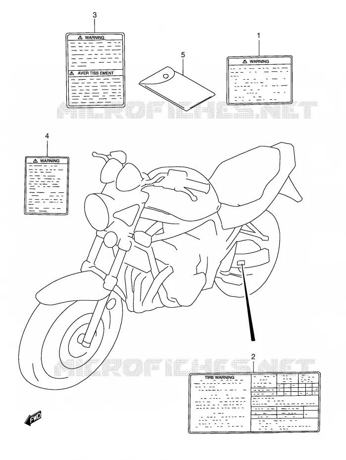 LABEL Suzuki MOTO 1200 BANDIT 1997  GSF1200SV(E28)
