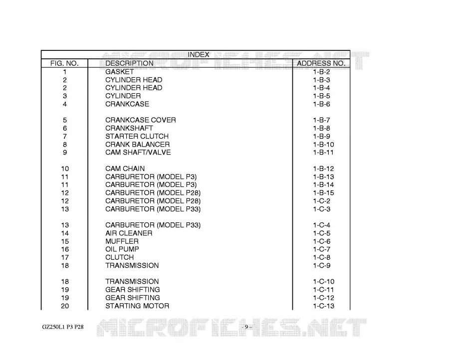 * CATALOG PREFACE * Suzuki MOTO 250 MARAUDER 2011  GZ250L1(P3)