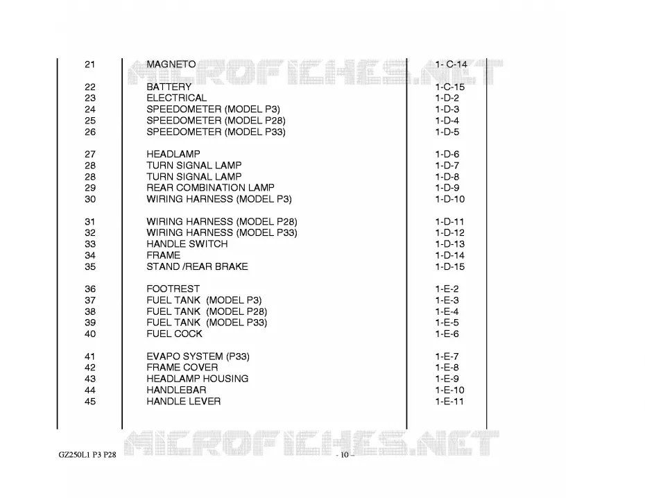 * CATALOG PREFACE * Suzuki MOTO 250 MARAUDER 2011  GZ250L1(P3)