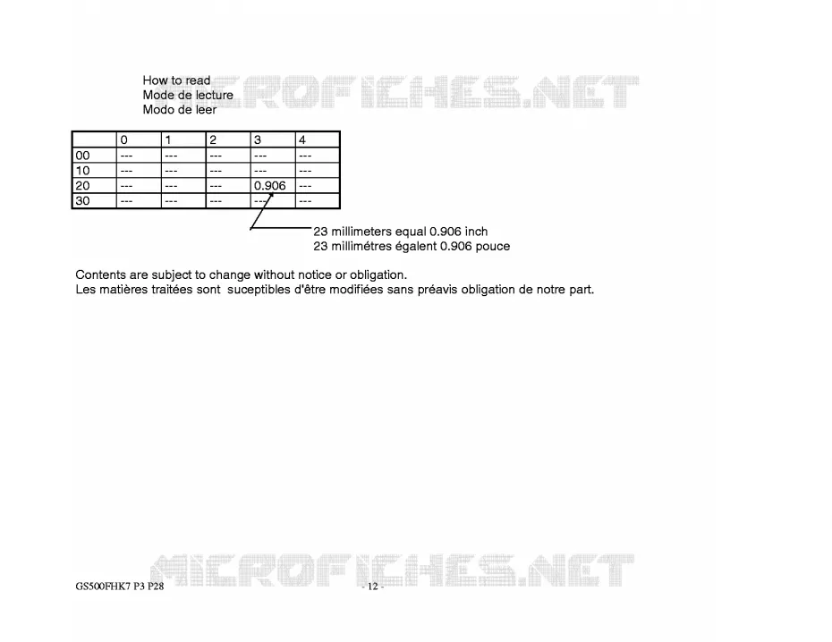 * CATALOG PREFACE * Suzuki MOTO 500 GS-E 2008  GS500HK8(P3)