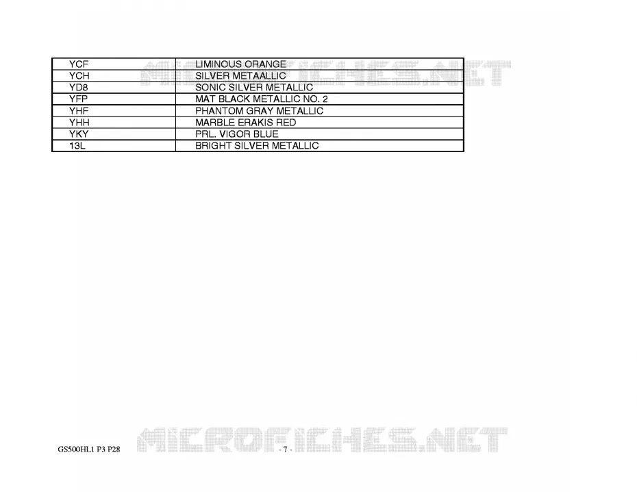* CATALOG PREFACE * Suzuki MOTO 500 GS-E 2011  GS500HKL1(P3)