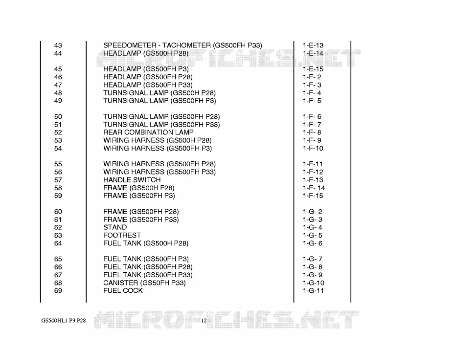 * CATALOG PREFACE * Suzuki MOTO 500 GS-E 2011  GS500HKL1(P3)
