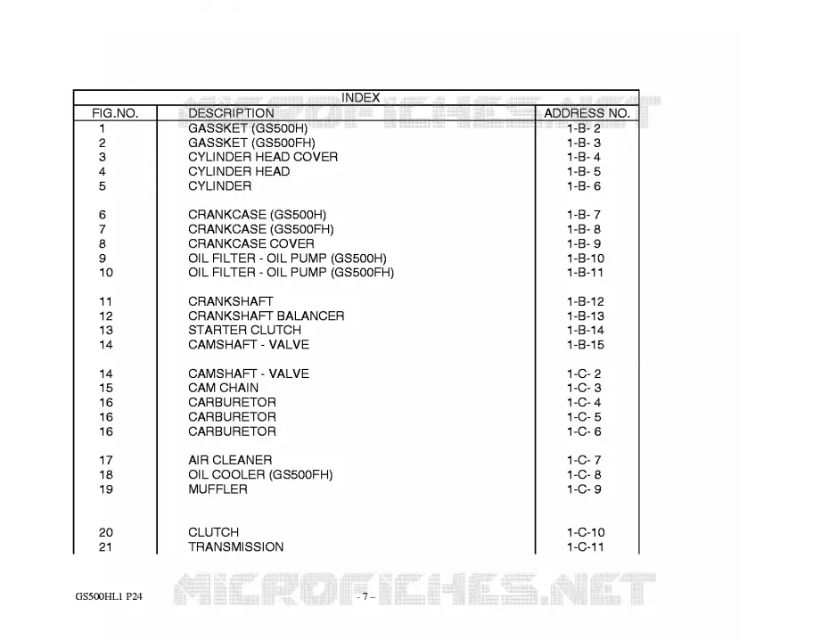 * CATALOG PREFACE * Suzuki MOTO 500 GS-F 2011  GS500FHL1(L1)
