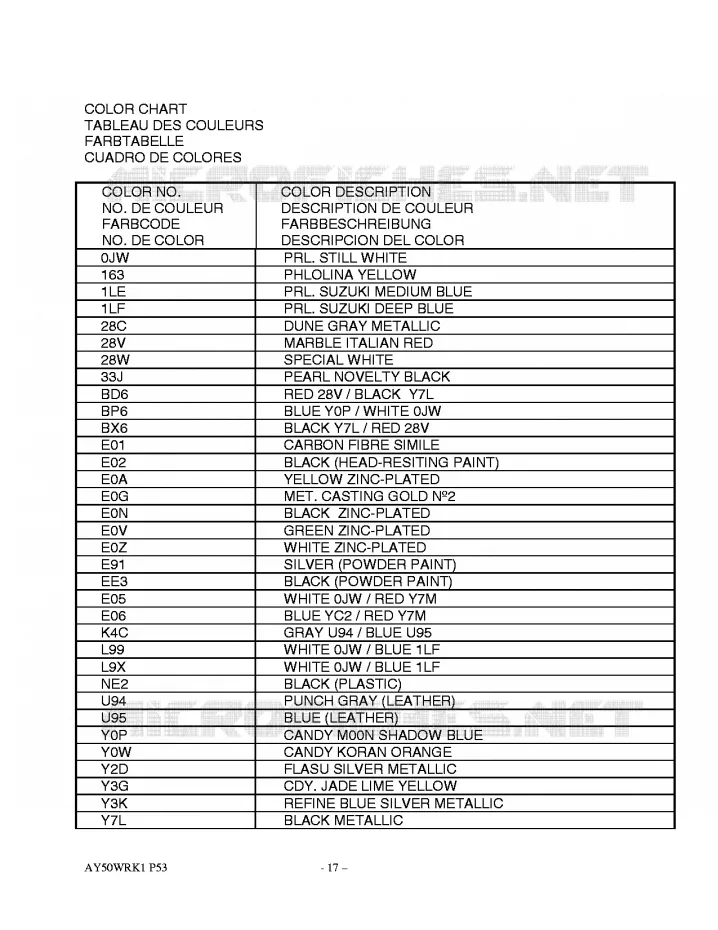 * CATALOG PREFACE * Suzuki SCOOTER 50 KATANA 2000  AY50WY(V/W/X/Y)