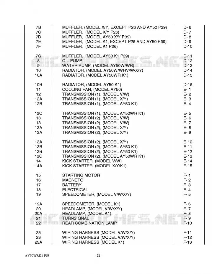 * CATALOG PREFACE * Suzuki SCOOTER 50 KATANA 2000  AY50WY(V/W/X/Y)