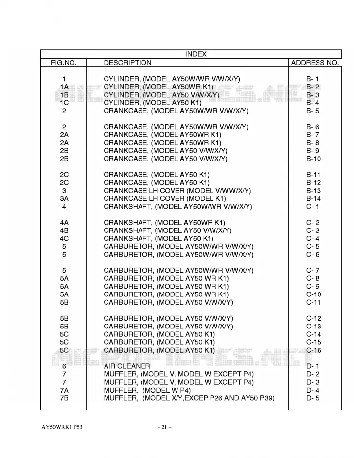 * CATALOG PREFACE * Suzuki SCOOTER 50 KATANA 2001  AY50WRK1(V/W/X/Y)
