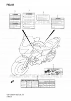 LABEL for Suzuki BANDIT 1250 2007